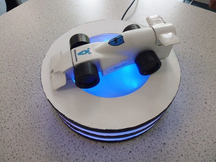 QESTUDIO F1 IN SCHOOLS